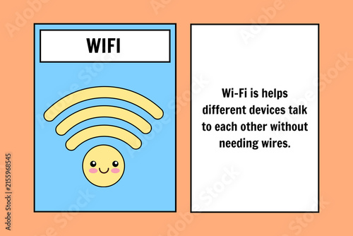 Cute educational flashcard vector design explaining Wi-Fi technology for kids. Features a smiling yellow internet icon and simple explanatory text, perfect for children learning computer science.