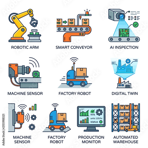 Smart factory industry vector icon pack featuring robotic arms, automated conveyors, AI inspection systems, and warehouse logistics.