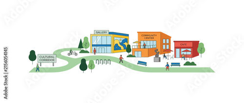 Illustration of Cultural Corridor with Gallery, Community Center, and Cafe