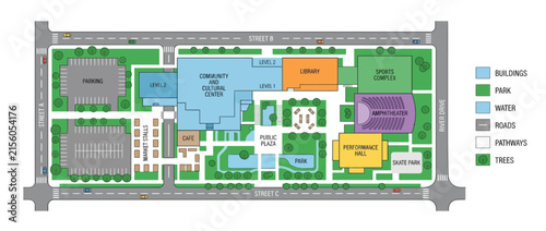 Aerial Map of Community Center Complex: Buildings, Park, Parking