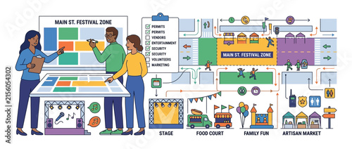 Festival Planning Event Layout Design People Diagram