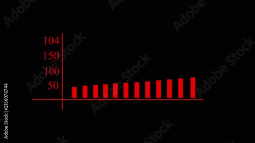 Animated red bar chart growth graph on black background, financial data visualization for business reports and corporate presentations