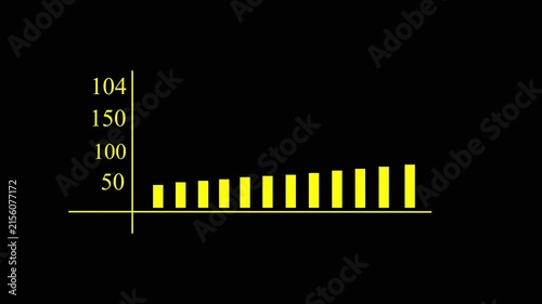 Animated bar chart showing steady business growth and financial progress on black background finance