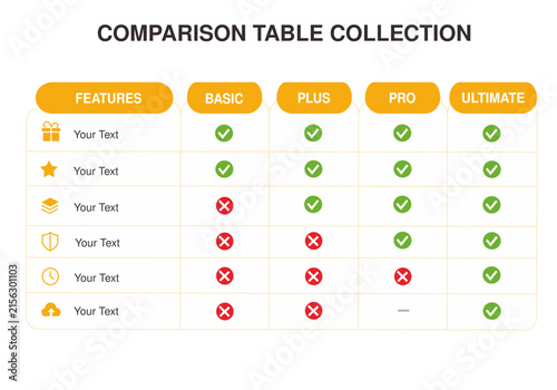 Pricing Comparison Table Template for Basic Plus Pro Plans and SaaS Services