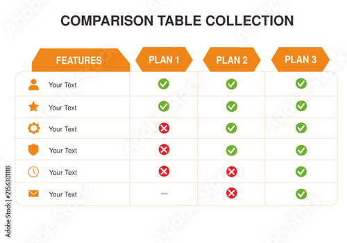 Plan Comparison Table Template for Products, Services and Business Packages