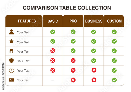 Business Pricing Comparison Table Template for Basic Pro and Premium Service Plans
