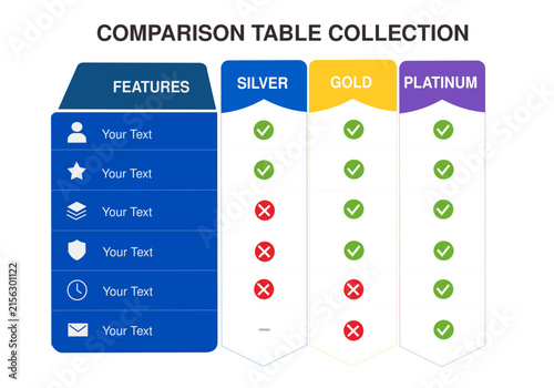 Membership Package Comparison Table Template with Silver Gold Platinum Plans