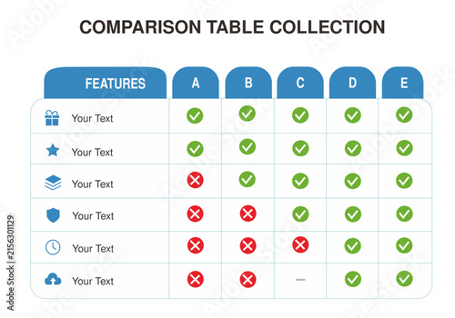 Product Feature Comparison Table Template for Plans, Services and Business Analysis