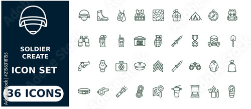 Military and survival set, collection of 36 linear symbols including helmet, compass, and tactical gear for army equipment
