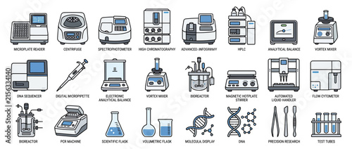Laboratory Equipment and Scientific Instruments Collection