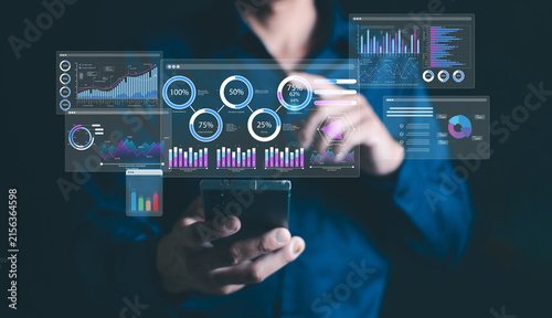 Business Intelligence and Data Analytics Dashboard with Performance Metrics on Smartphone and Digital Technology Interface
