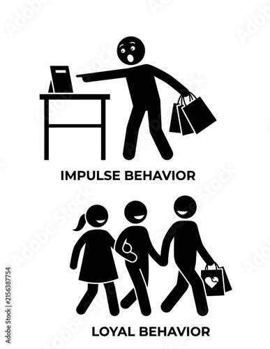 Impulse and loyal consumer behavior icons.