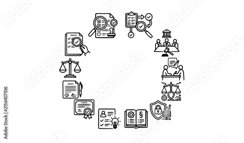 Compliance and regulations vector icon collection with corporate governance legal audit risk and policy symbols