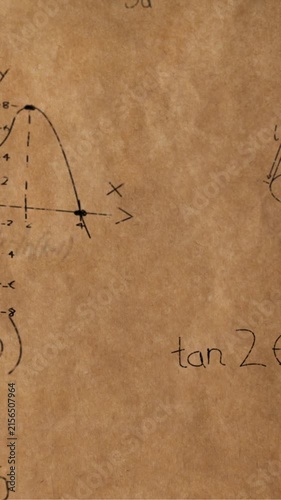 Mathematical equations and figures 4k