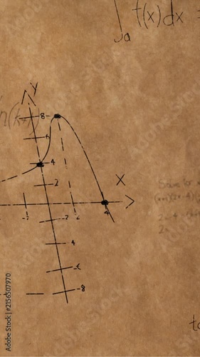 Mathematical equations and figures 4k