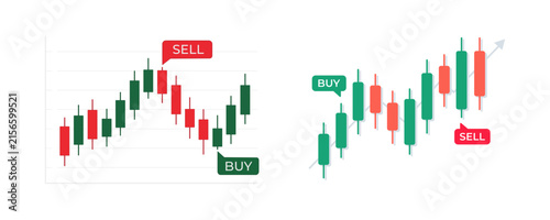 Candlestick chart vector illustration showing stock market trading buy and sell signals
