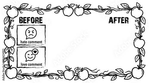 Before and After: Hate Comment vs Love Comment, Social Media Feedback