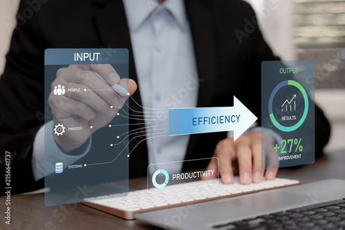 Business efficiency concept with people, processes and systems transforming into higher productivity and improved results through workflow optimization and performance management.
