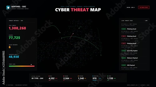 Cyber threat map dashboard showing global network security attack monitoring