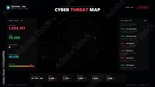 cyber threat map interface displaying real time digital attacks