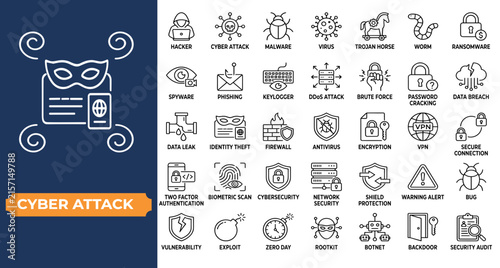 Cyber attack line icon set featuring hacker, data breach, malware, phishing, security threat, virus, ransomware. Professional editable vector illustration for security dashboard and UI UX design.