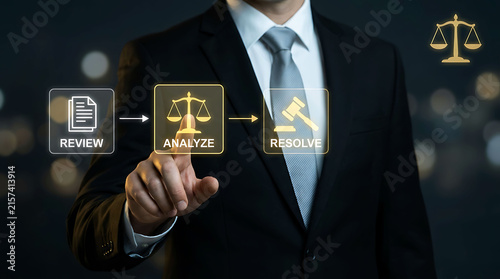 Businessman pointing at legal process icons showing review analyze and resolve (76 Chars)