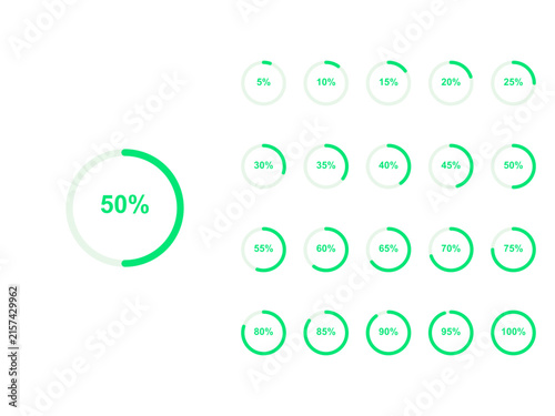 Green circular percentage progress bar set from 0 to 100 percent for UI design.