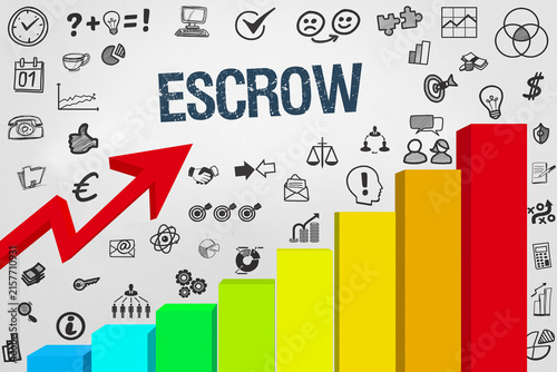 Fotografie Escrow