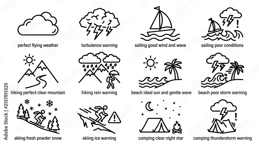 Fototapeta premium Set of weather and outdoor activity line icons for travel and recreation.