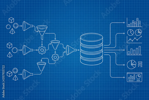 Blueprint data pipeline connecting database analytics and automation workflow