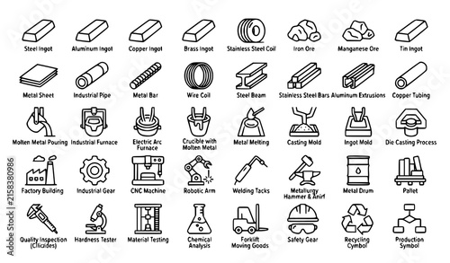Metal Industry Steel Aluminum Copper Iron Casting Editable Line Icons Vector Set
