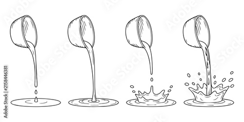 Liquid pouring from measuring cup; stages of drops, puddle, and splash black outline vector illustration isolated on white background.