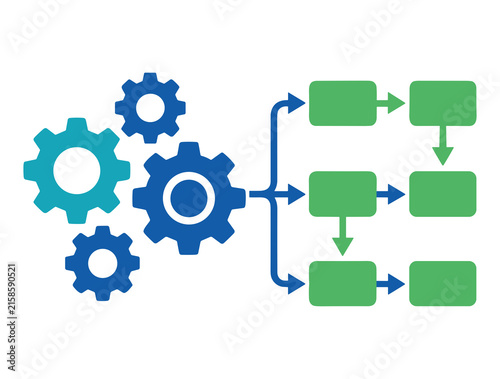 Business Process Automation and Management System Workflow Design