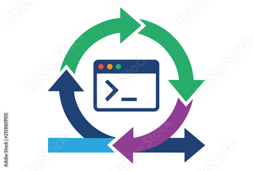 Fotografie Agile Software Development Lifecycle and DevOps CI/CD Workflow