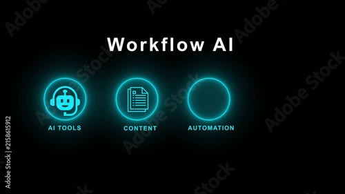 Master your productivity with the workflow ai system for automated content creation and growing online income through smart artificial intelligence