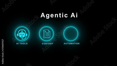 Agentic ai workflow diagram showing glowing icons for artificial intelligence tools content creation automation and generating passive income for business