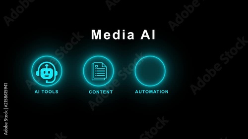 Media ai technology ecosystem featuring glowing icons for tools content automation and passive income streams for modern digital business strategy