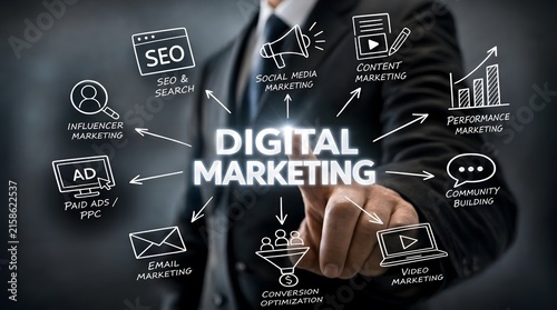 Professional businessman engaging with digital marketing strategy icons on virtual interactive touchscreen interface concept