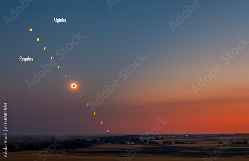 Принти на полотні Landscape During the August 12, 2026 Solar Eclipse – Eclipse Phases and Darkness