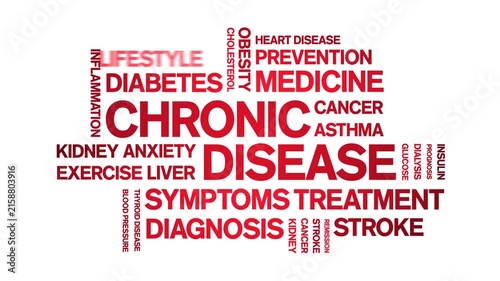 Chronic Disease animated word cloud-animation tag kinetic typography seamless loop.