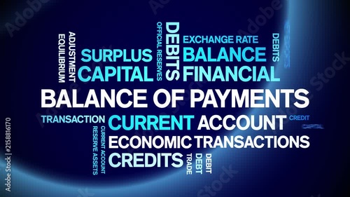 Balance of Payments animated word cloud-animation tag kinetic typography seamless loop.