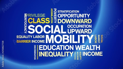 Social Mobility animated word cloud-animation tag kinetic typography seamless loop.