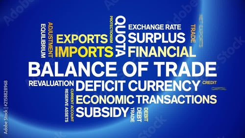 Balance of Trade animated word cloud-animation tag kinetic typography seamless loop.
