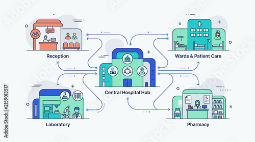 Hospital Hub Network Concept with Medical Departments, Isolated