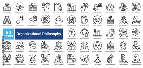 Organizational Philosophy icon set containing Ethical Grounding, Collaborative Culture, Empowerment, Integrity First, Innovation Mindset, and more to illustrate workplace values.