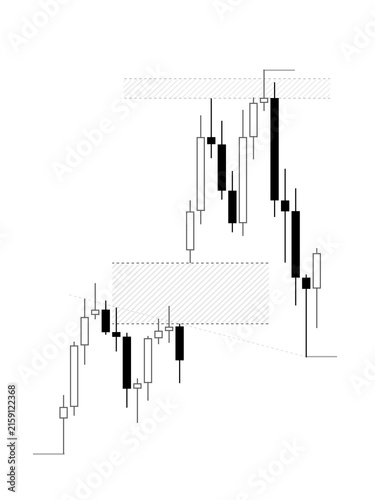 Trading candlestick pattern. For stock, crypto, forex investment trading analysis. Vector illustration.