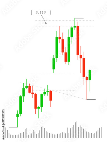 Trading candlestick pattern. For stock, crypto, forex investment trading analysis. Vector illustration.