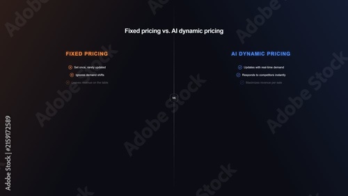 Rule-Based vs AI Dynamic Pricing Comparison for Retail Decision Making