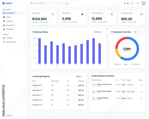 E-commerce Admin Dashboard