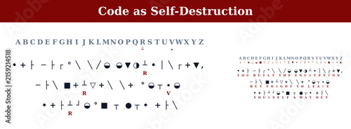 Code representation with symbols and letters for self-destruction  